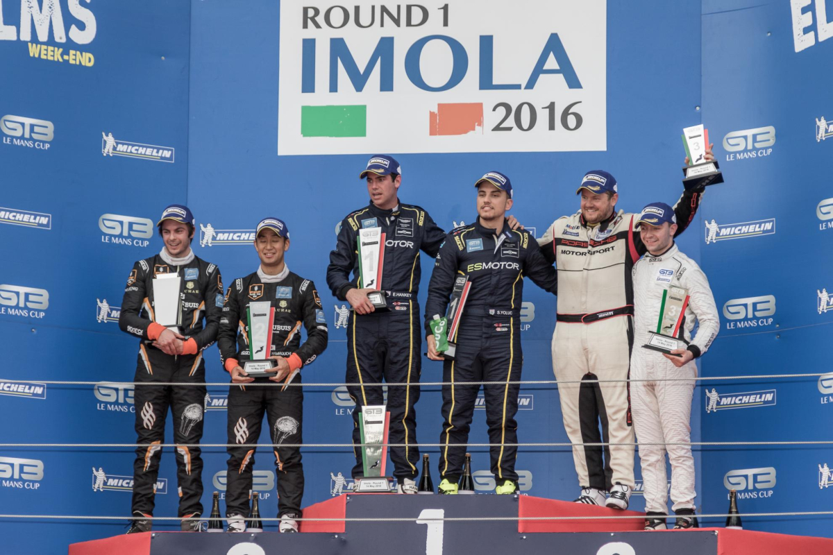 Imola Has Special Memories for Salih Yoluc