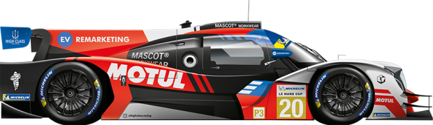 HIGH CLASS RACING #20