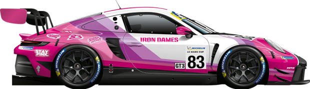 IRON DAMES #83